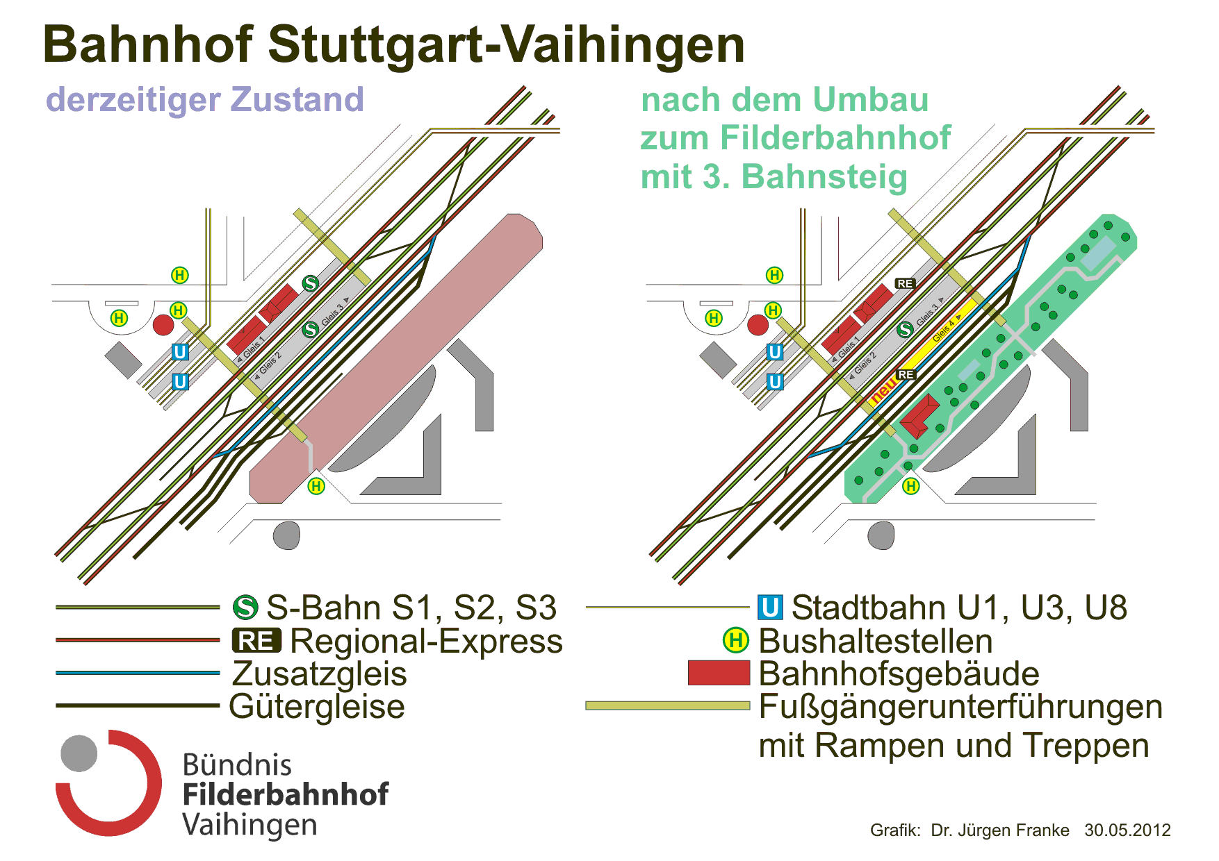 Bahnhof-Vaihingen ist und soll